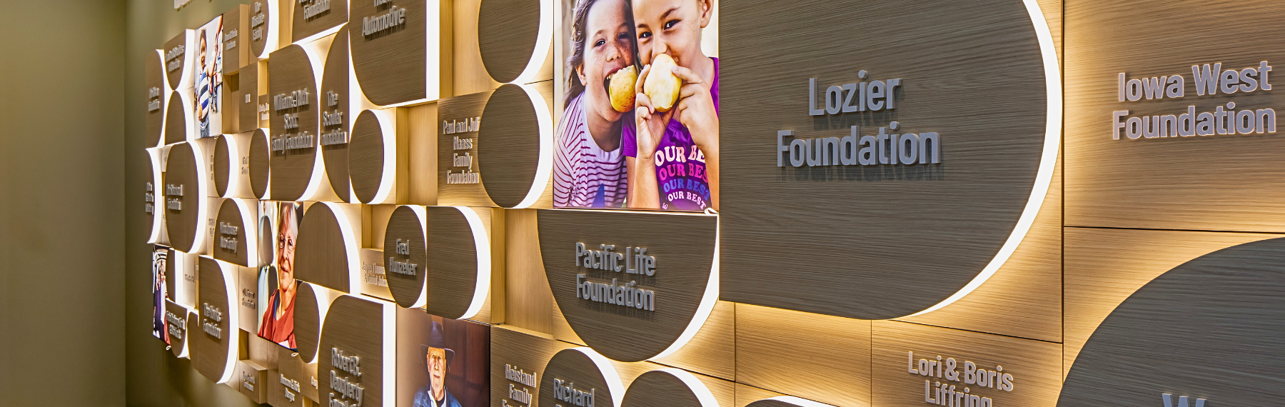 Food Bankforthe Heartland donorwall 1800 header