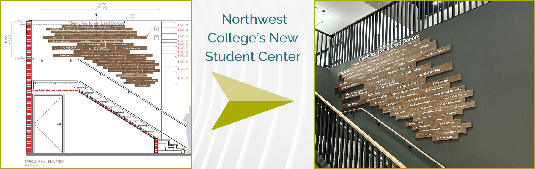 Northwest College Donor Header