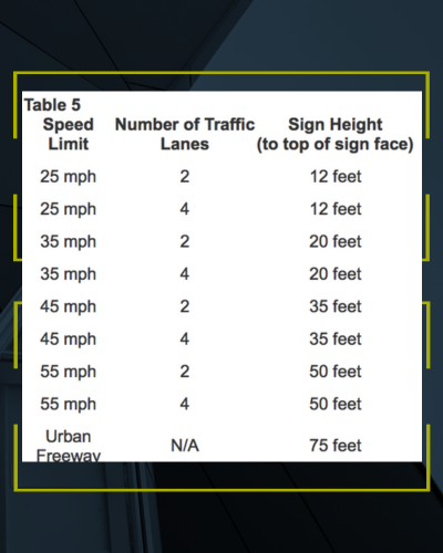 ISA Table 5vertical500