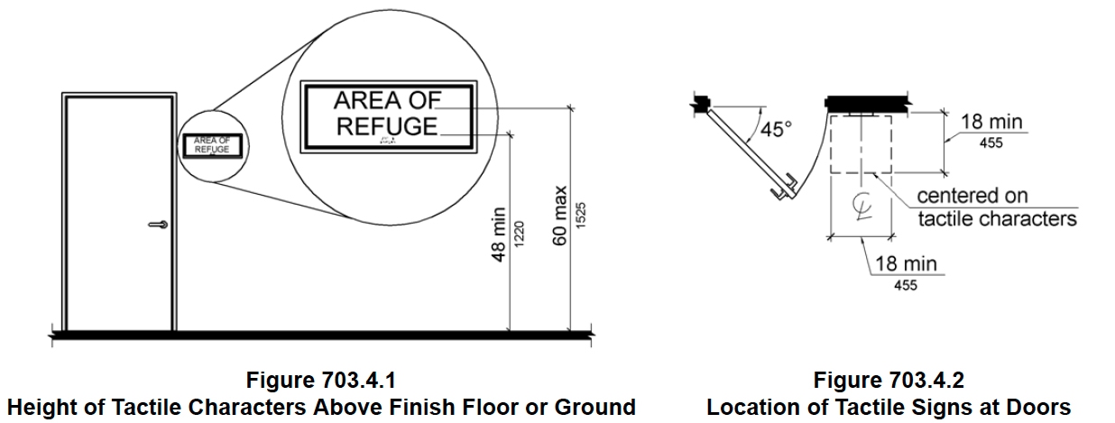 Installation graphic